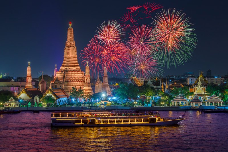来曼谷旅游,这篇文章一定要看! 第4张 来曼谷旅游,这篇文章一定要看!的图片 第4张
